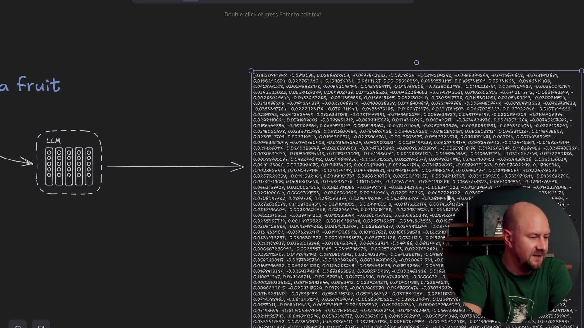 A 2D graph with X and Y axes ready for plotting words