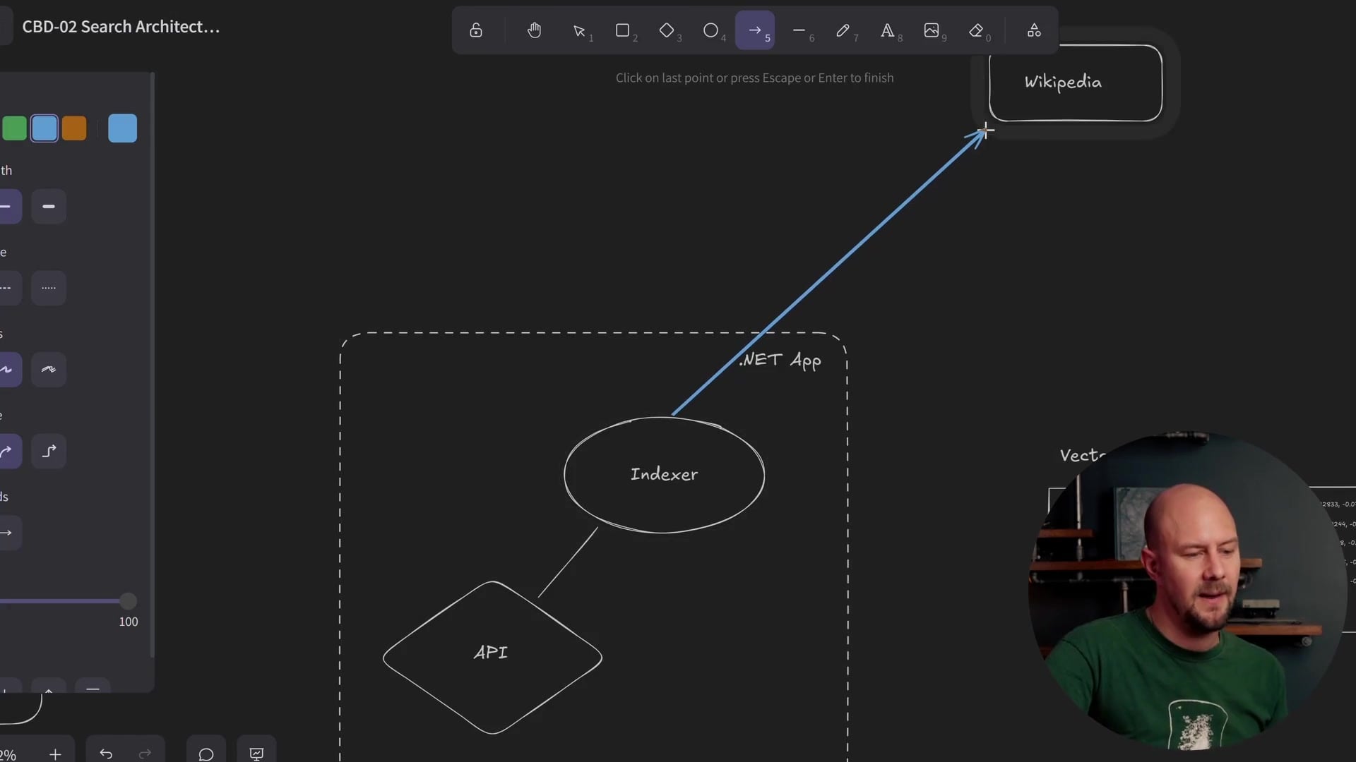 Architecture diagram showing the indexing flow from Wikipedia to the Indexer